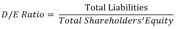 D/E Ratio = Total Liabilities / Total Shareholders' Equity (debt-to-equity ratio).