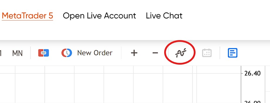 What is MetaTrader 5