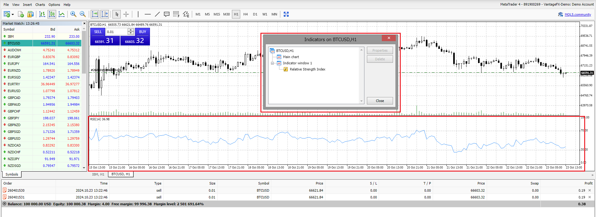 What is MetaTrader 4