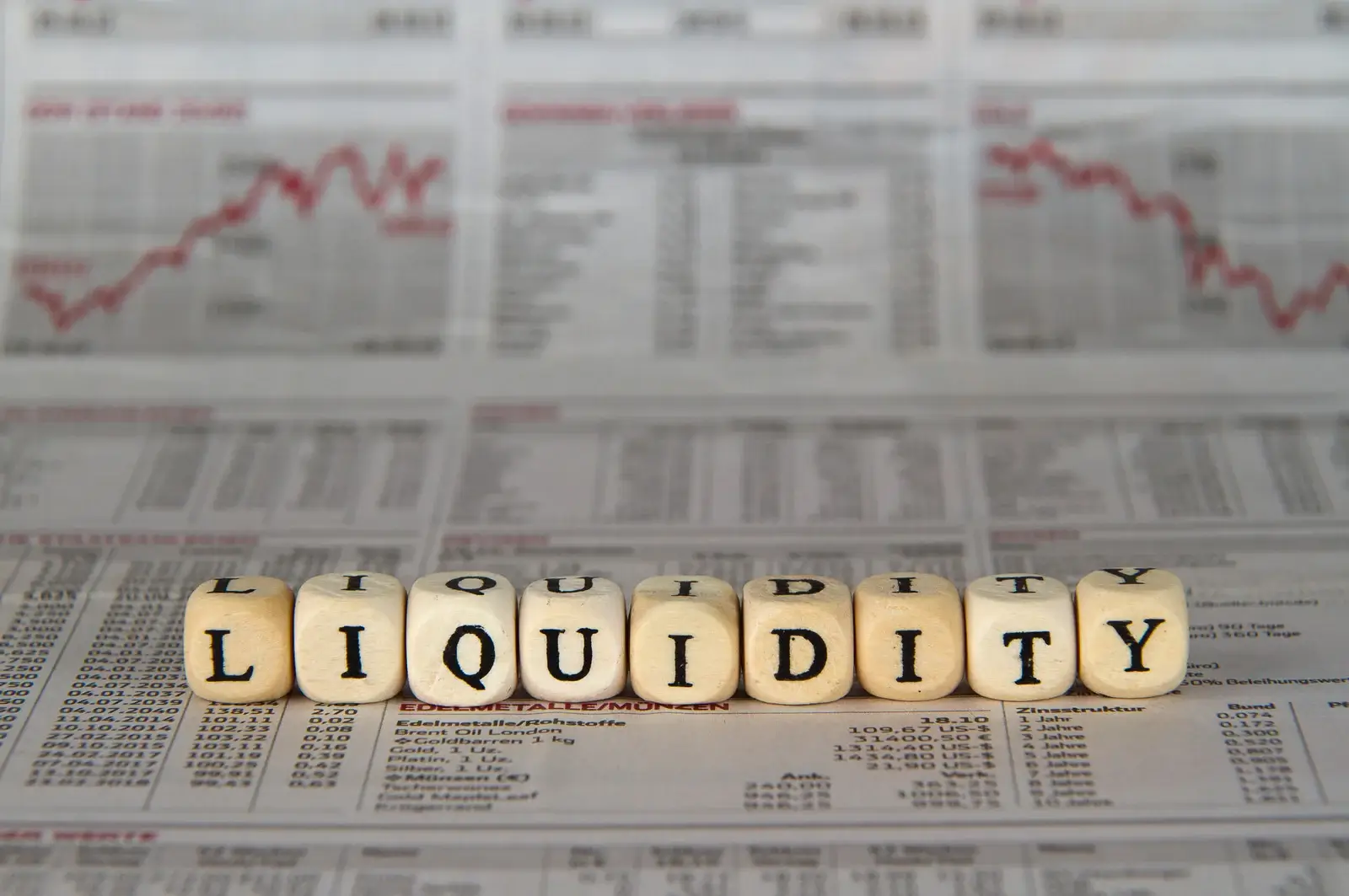 What Is Liquidity? Definition, Types & How It’s Measured