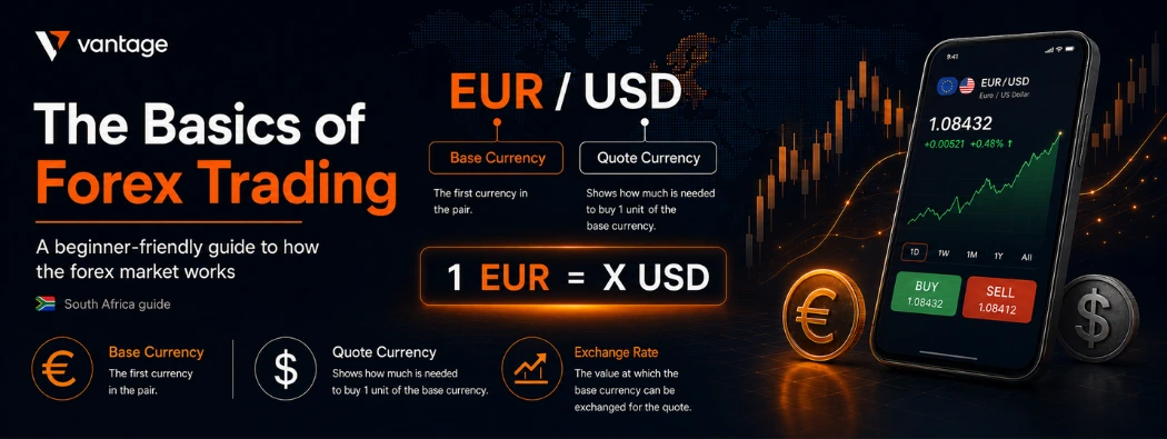 The Basics of Forex Trading