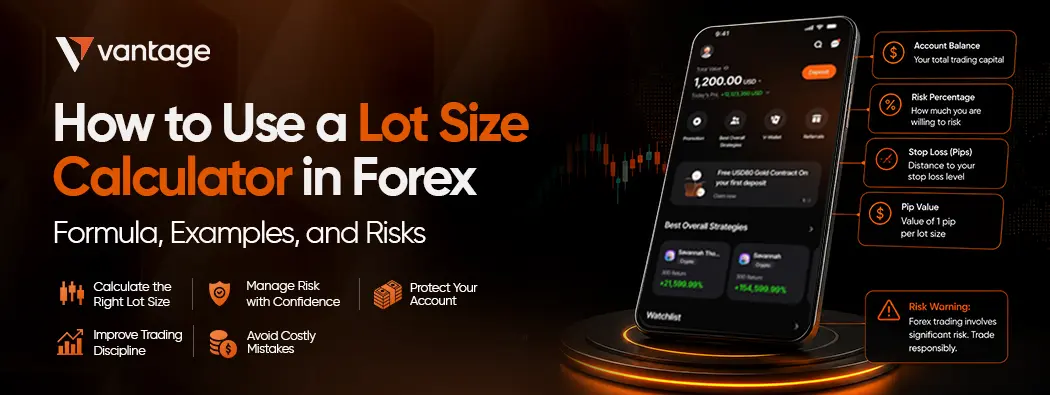 How to Use a Lot Size Calculator in Forex: Formula, Examples, and Risks