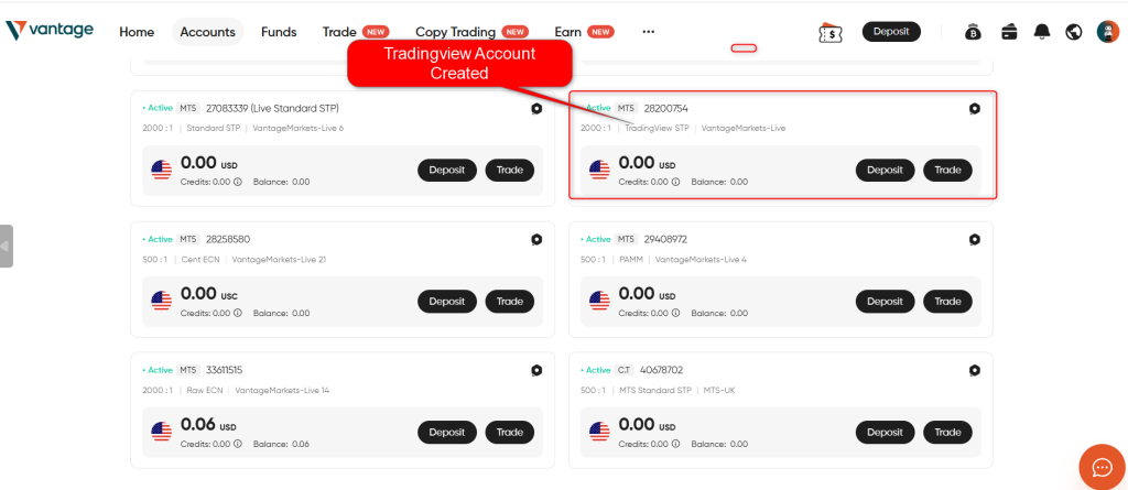 Vantage Accounts page showing a newly created TradingView STP account