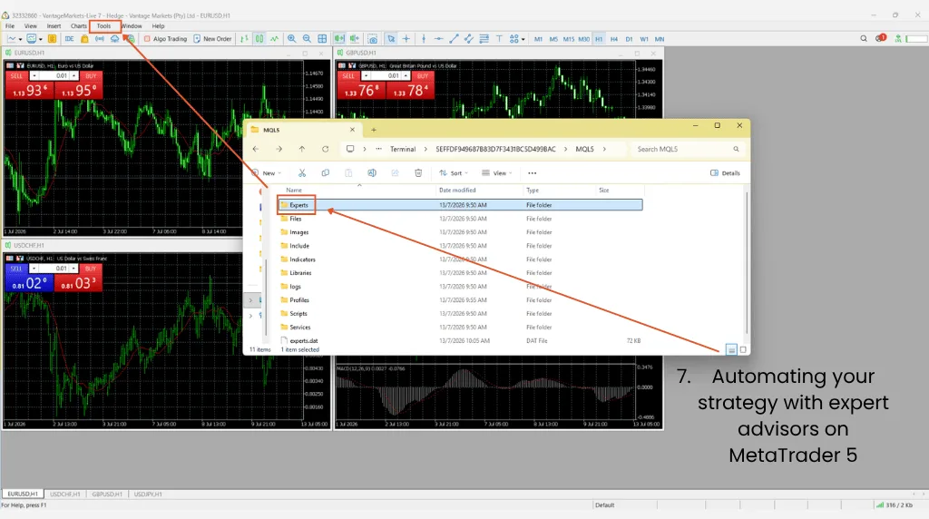 how to automate Your Strategy With Expert Advisors on metatrader 5 Vantage Markets