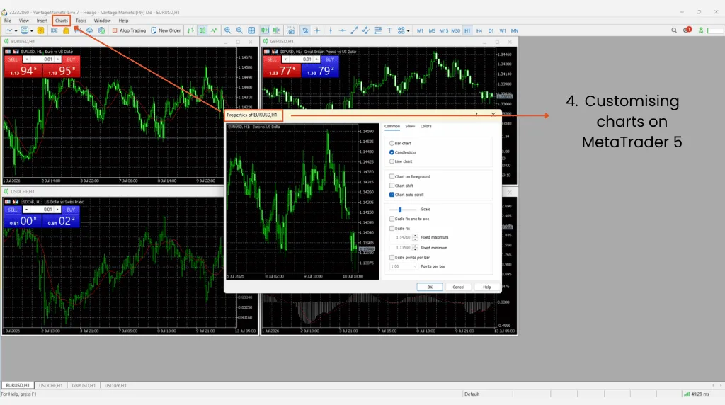how to customise Charts on metatrader 5 Vantage Markets