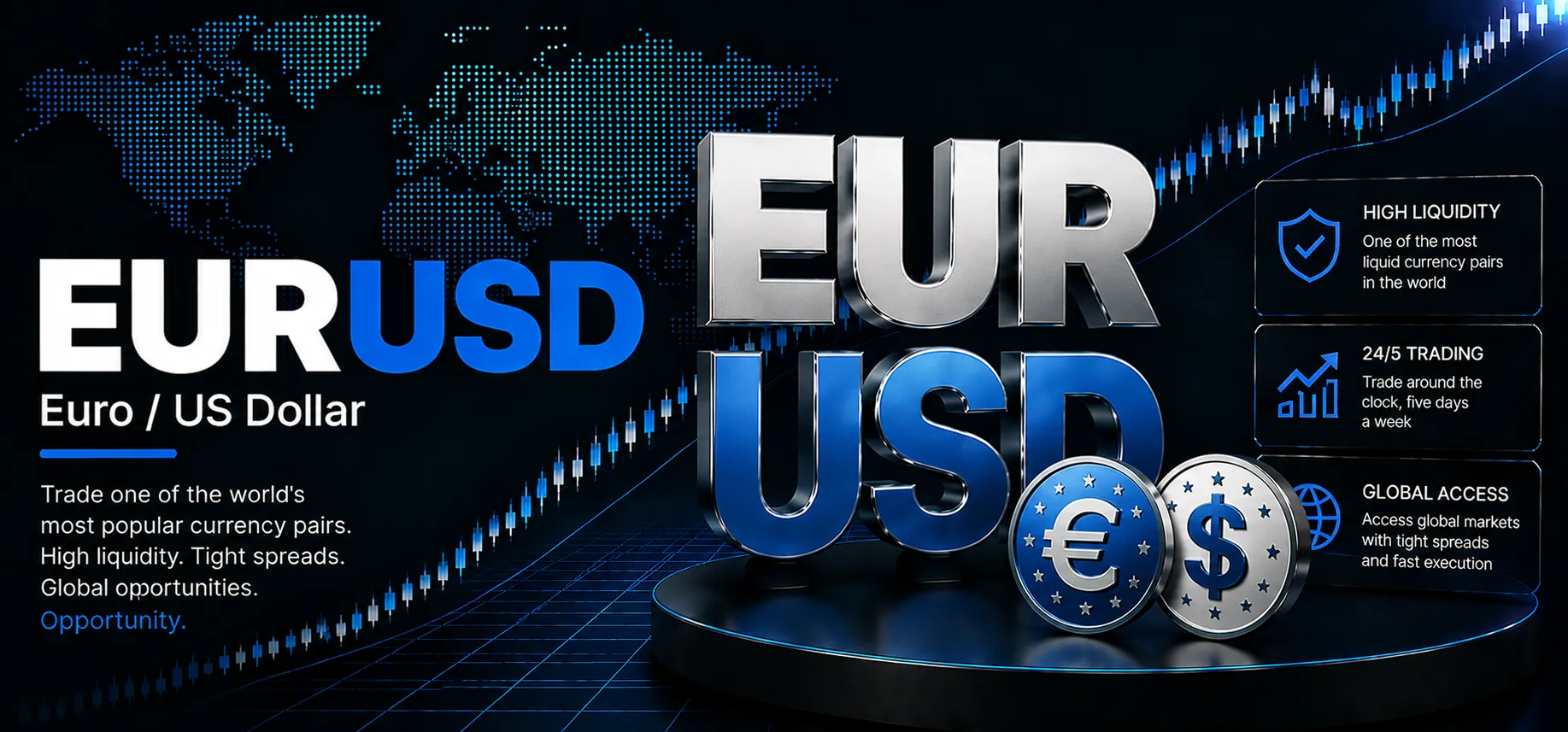 DAILY TRADING: EUR/USD Analysis 13 August 2026 — EUR/USD Fades to 1.1520 Despite Fed Hold Odds at 60%
