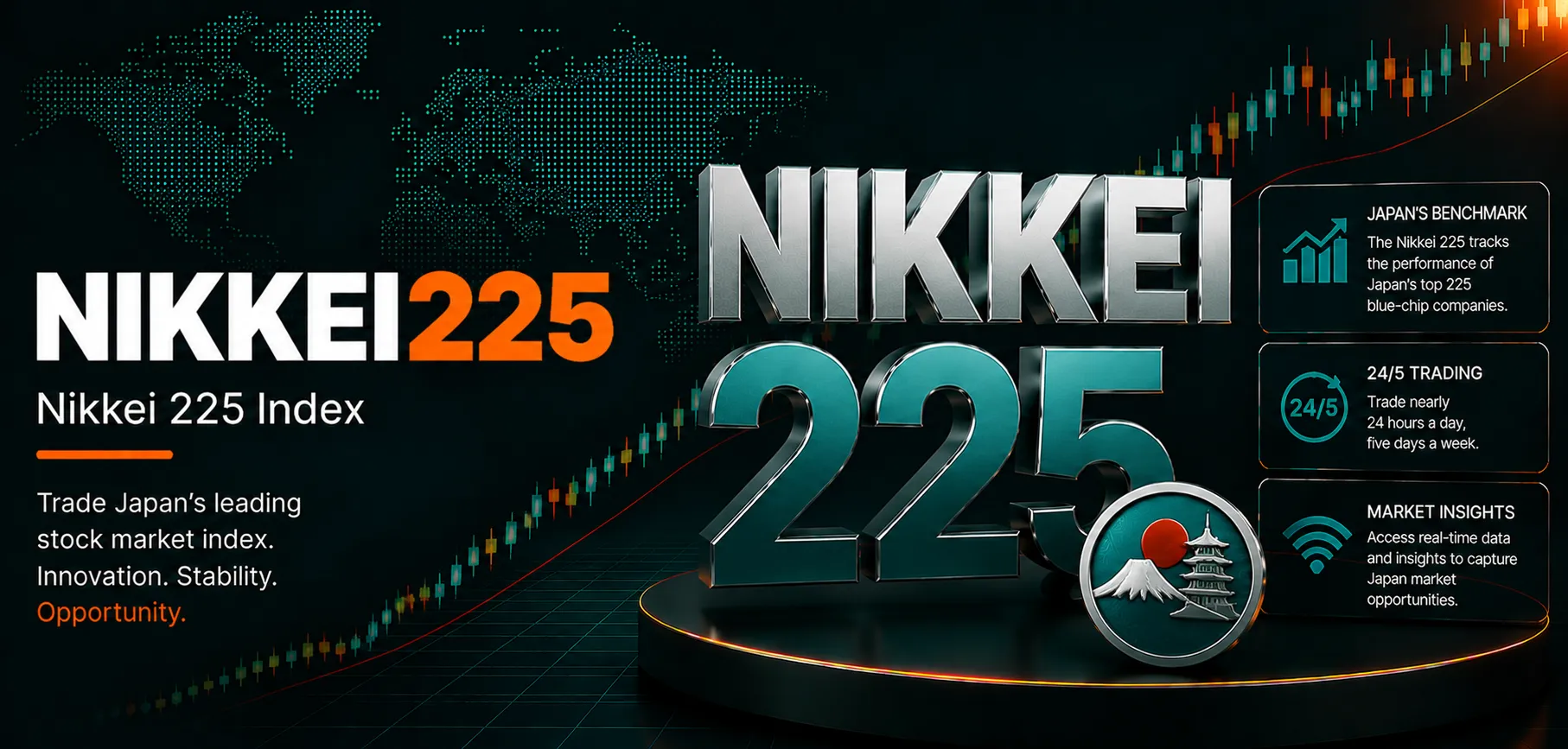 [DAILY TRADING] Nikkei 225 Analysis 20 August 2026 — Nikkei 225 Steadies Near 65,900 After Chip Sell-Off