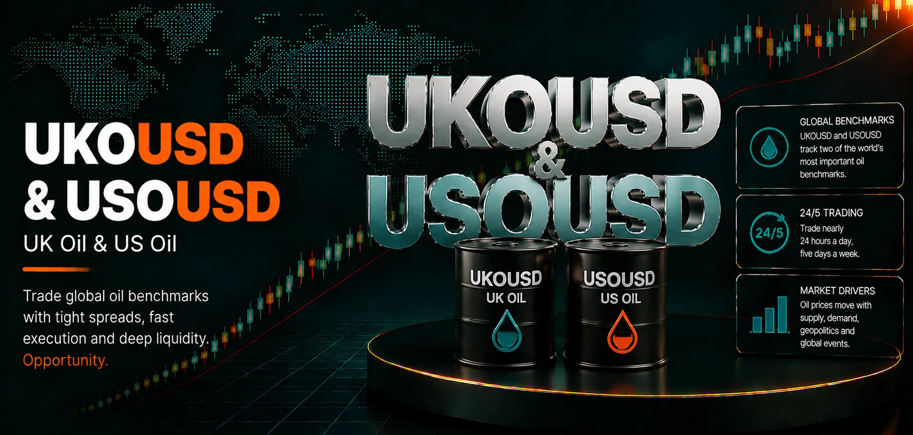 [DAILY TRADING] UKOUSD & USOUSD Analysis 21 August 2026 — Brent Crude Oil Price Holds Near $94 as WTI Steadies