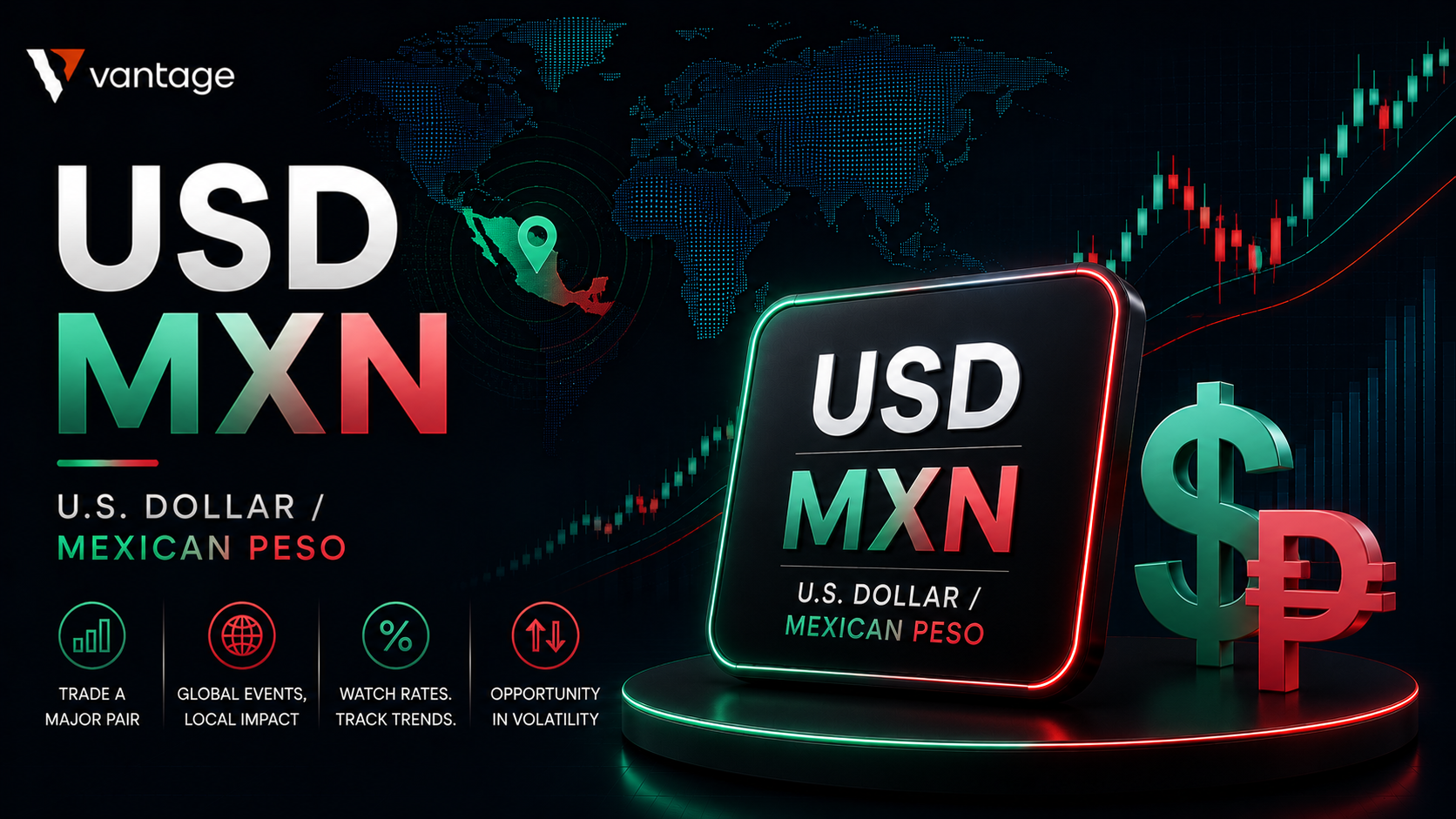 [DAILY TRADING] USDMXN Analysis 13 August 2026 – USD/MXN Holds Near 17.06 as a Wide Rate Gap Supports the Peso