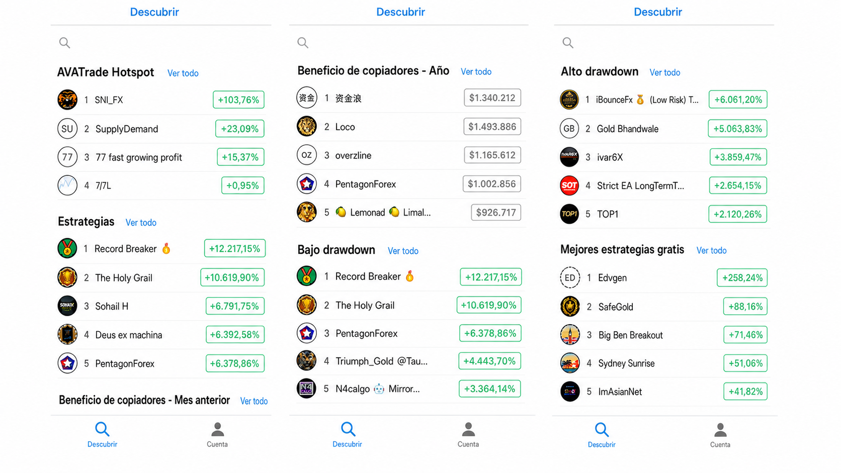 a screenshot of avatrade's signal providers on its copy trading app