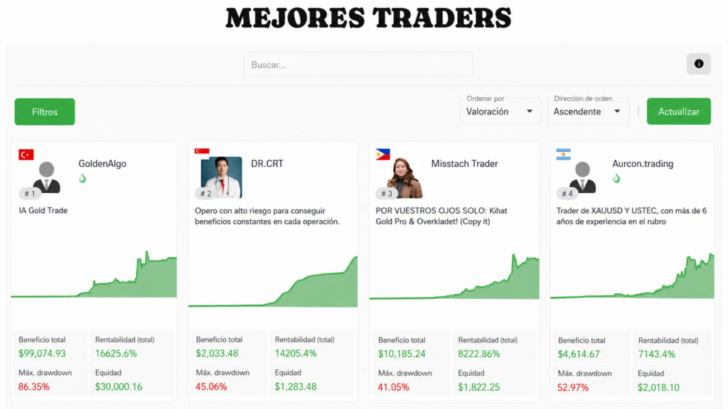 a screenshot of tickmill's signal providers