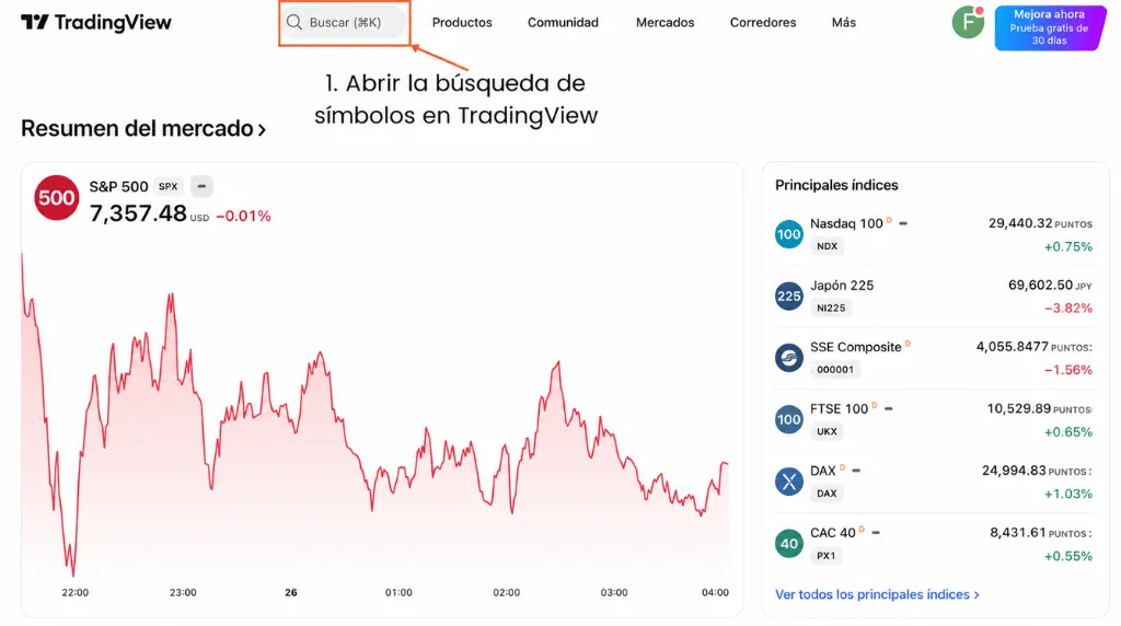 Cómo operar con oro en TradingView: paso 1, abre la búsqueda de símbolos en TradingView.