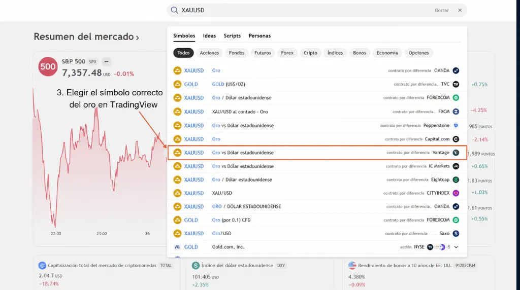 Cómo operar con oro en TradingView: paso 3, elegir el símbolo de oro adecuado en TradingView.