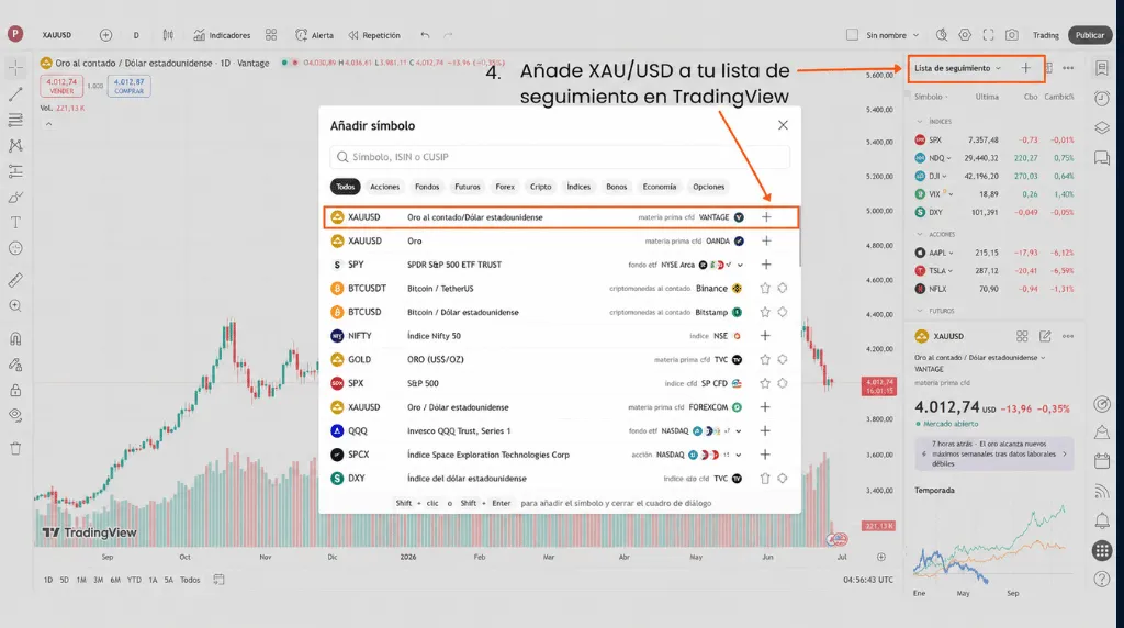 Cómo operar con oro en TradingView: paso 4, añade XAU/USD a tu lista de seguimiento en TradingView.