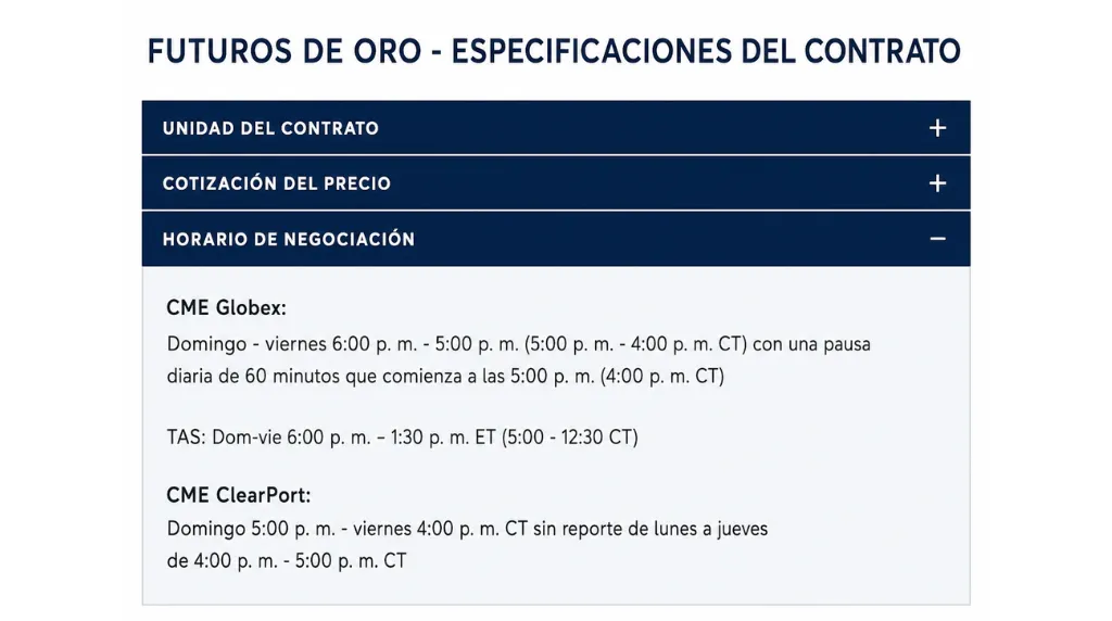 Captura de pantalla de las especificaciones del contrato de futuros de oro de CME Group.