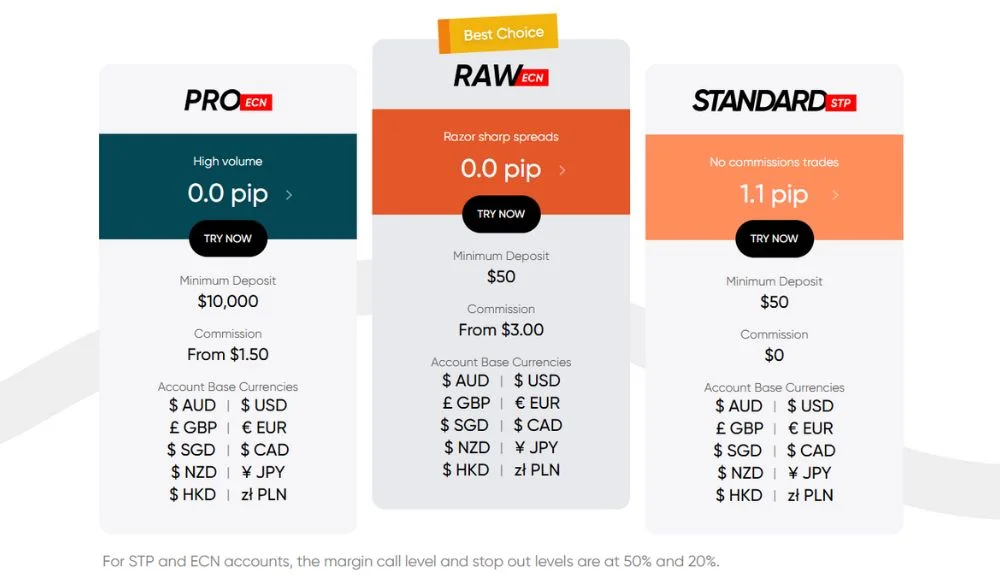 how to trade bonds open vantage trading account