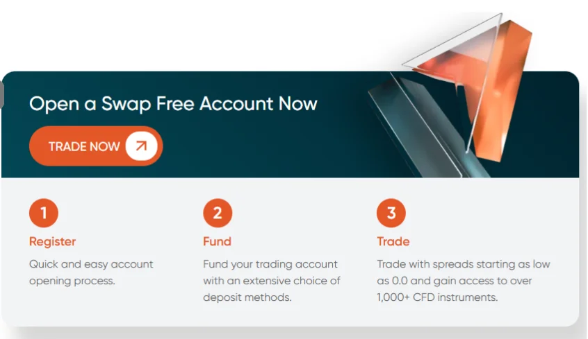 open vantage swap-free account for traders