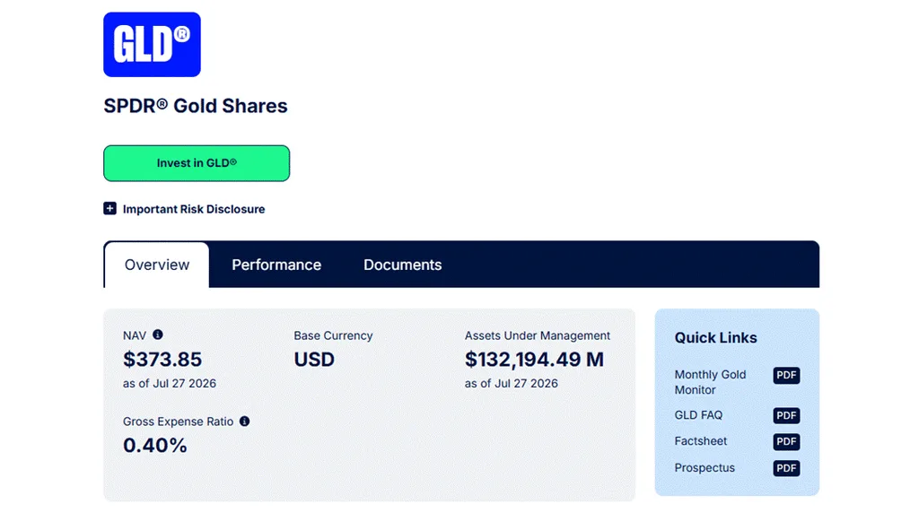 SPDR Gold Shares fund overview showing net asset value, assets under management and expense ratio