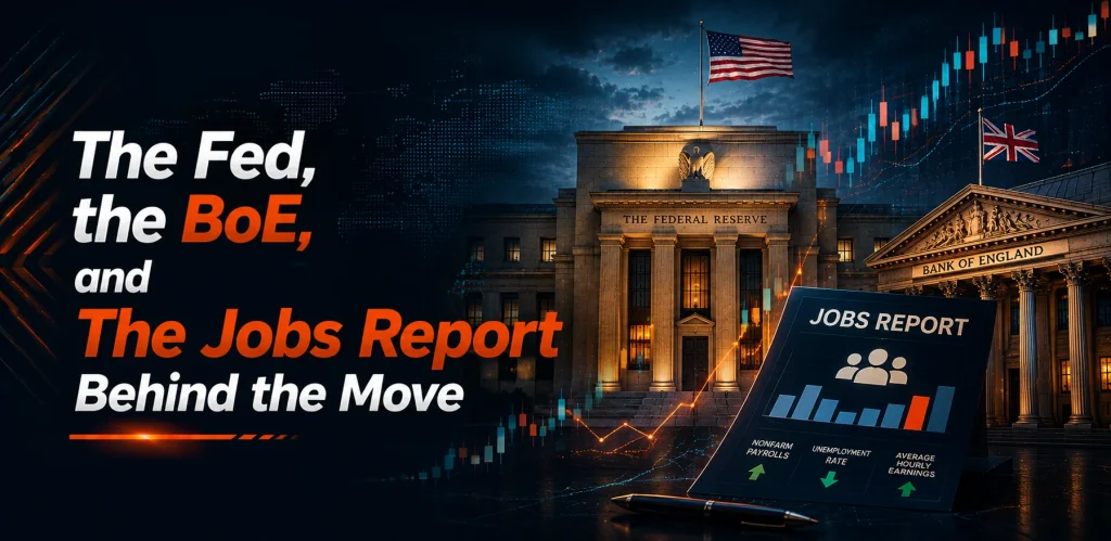 The Fed, the BoE, and The Jobs Report Behind the Move