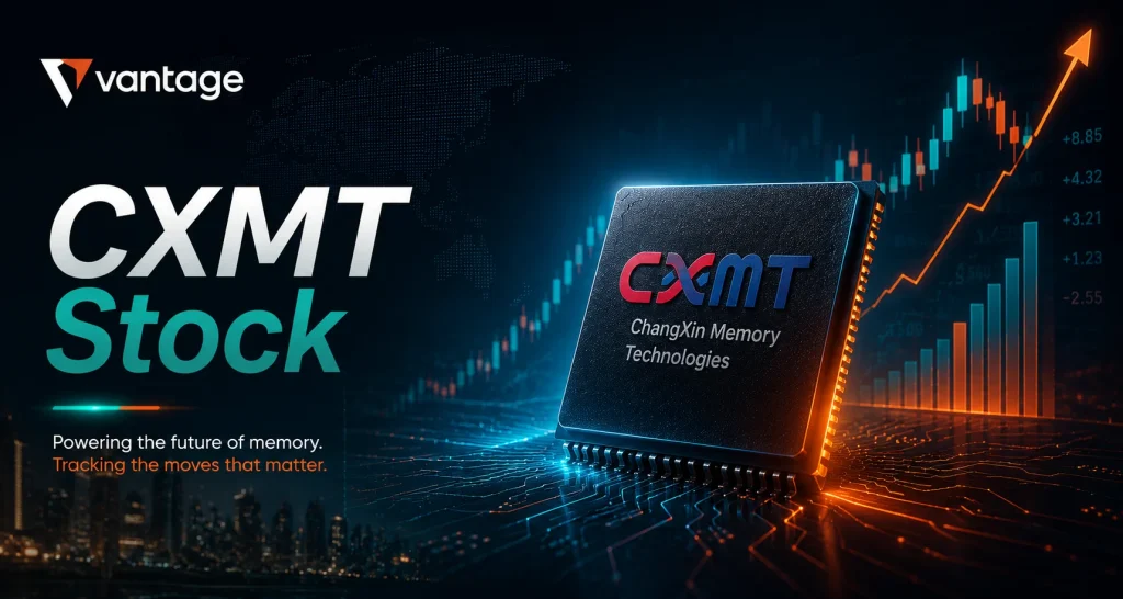CXMT Stock