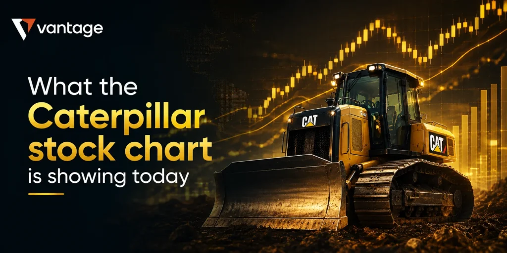 What the Caterpillar stock chart is showing today