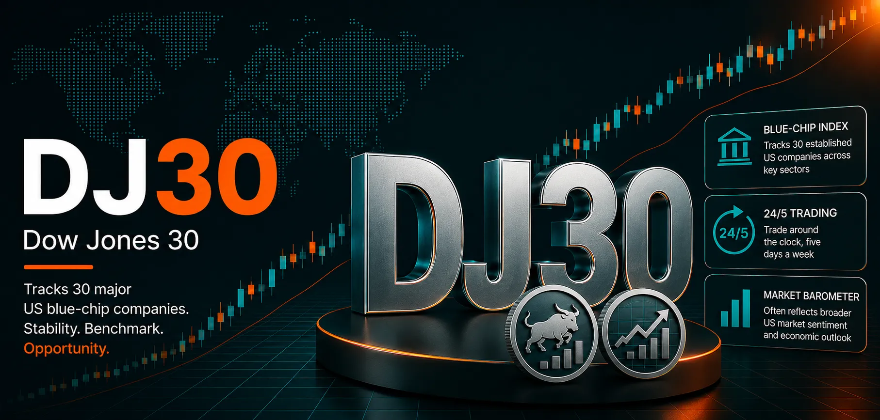 [DAILY TRADING] DJ30 Analysis 18 August 2026: Dow Jones Falls as Oil Jumps and Yields Hit 2007 High