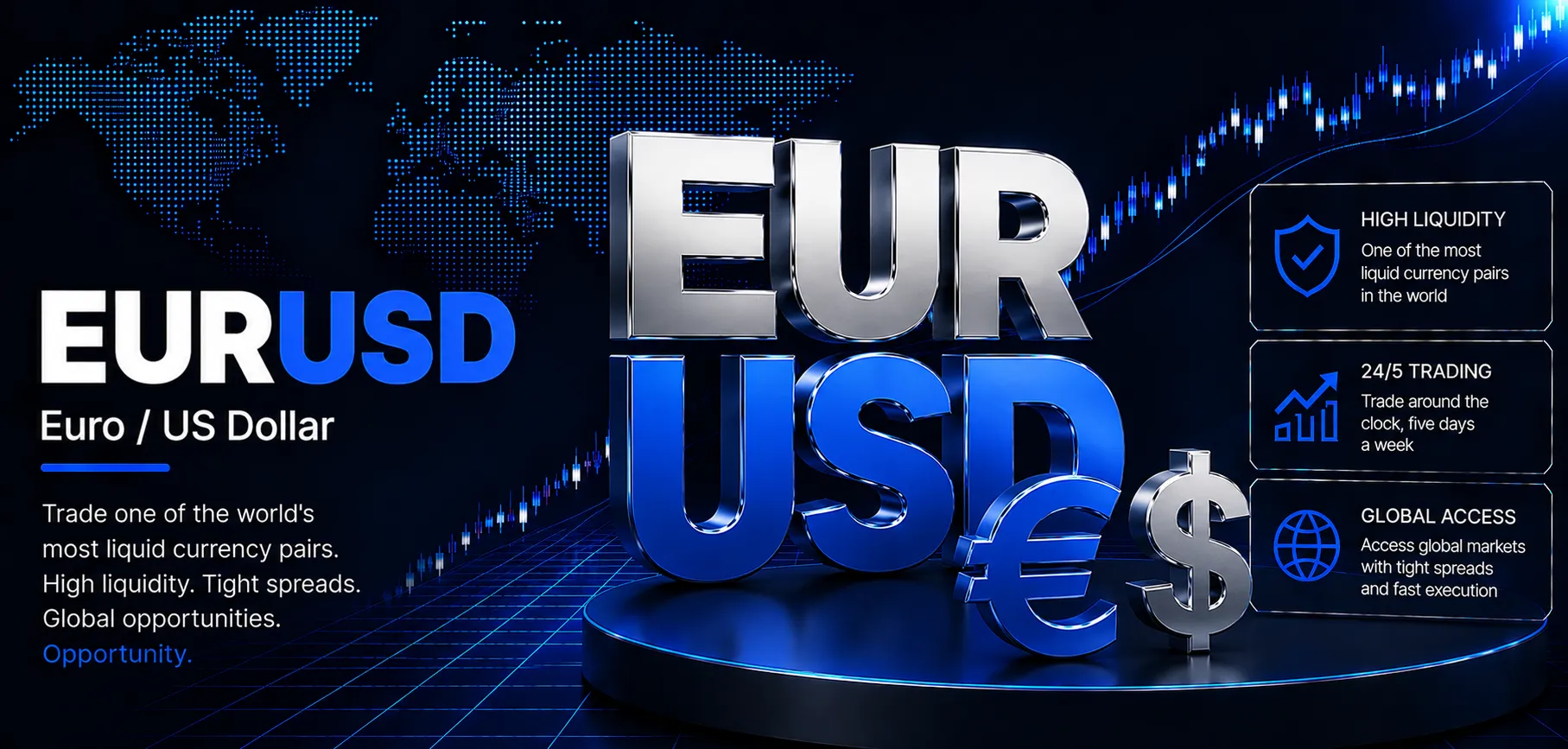 [DAILY TRADING] EUR/USD Analysis 17 August 2026 – EUR/USD Tops 1.1590 as Retail Sales Miss, Fed Bets Fade
