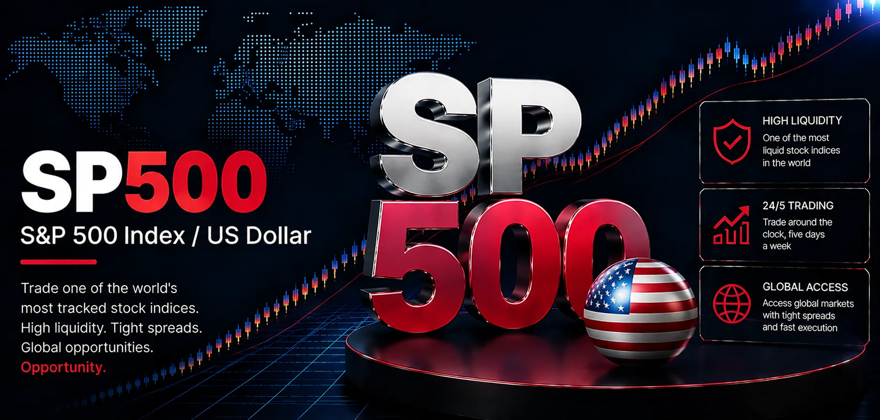 [DAILY TRADING] SP500 Analysis 14 August 2026 – SP500 Tops 7,800 as Inflation Cools, Oil Slides