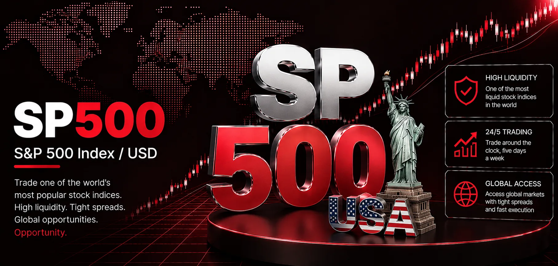 [DAILY TRADING] SP500 Analysis 17 August 2026: SP500 Today Climbs to 7,808 as Earnings Beat and Averages Converge
