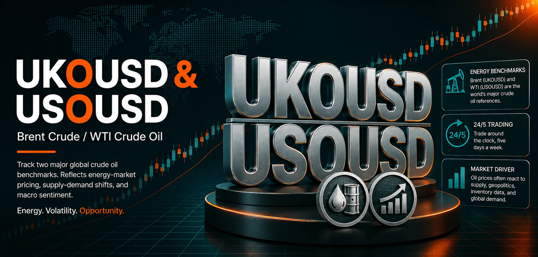 [DAILY TRADING] Brent Crude Oil Tops $92 as Hormuz Standoff Drags On