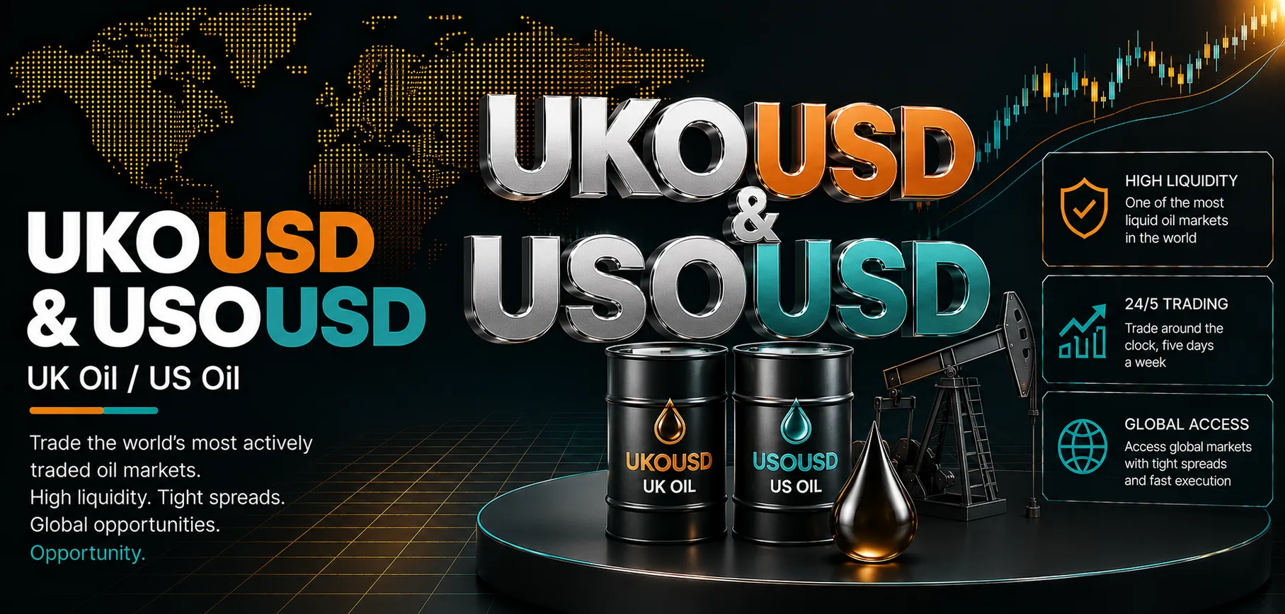 Brent Crude Oil Price Near $91.70 as Iran Truce Lapses: What the UKOUSD and USOUSD Charts Are Telling Us