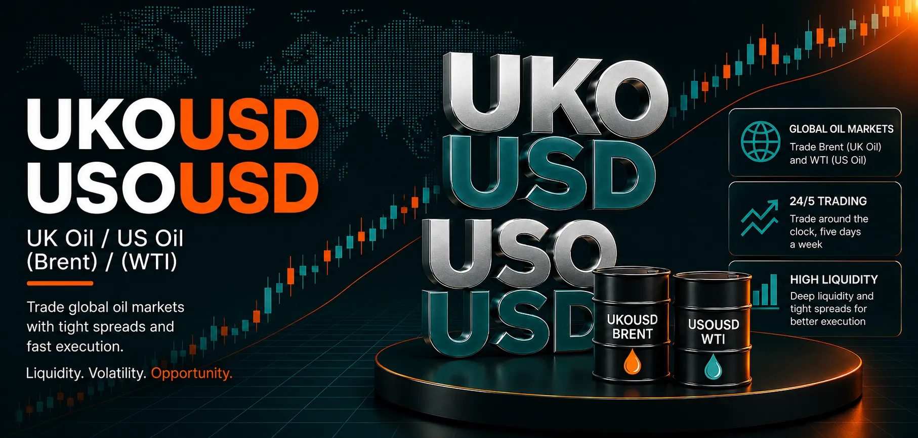 Brent Crude Oil Price Today: Brent and WTI Clear the 200-Day Line as Hormuz Deal Nears