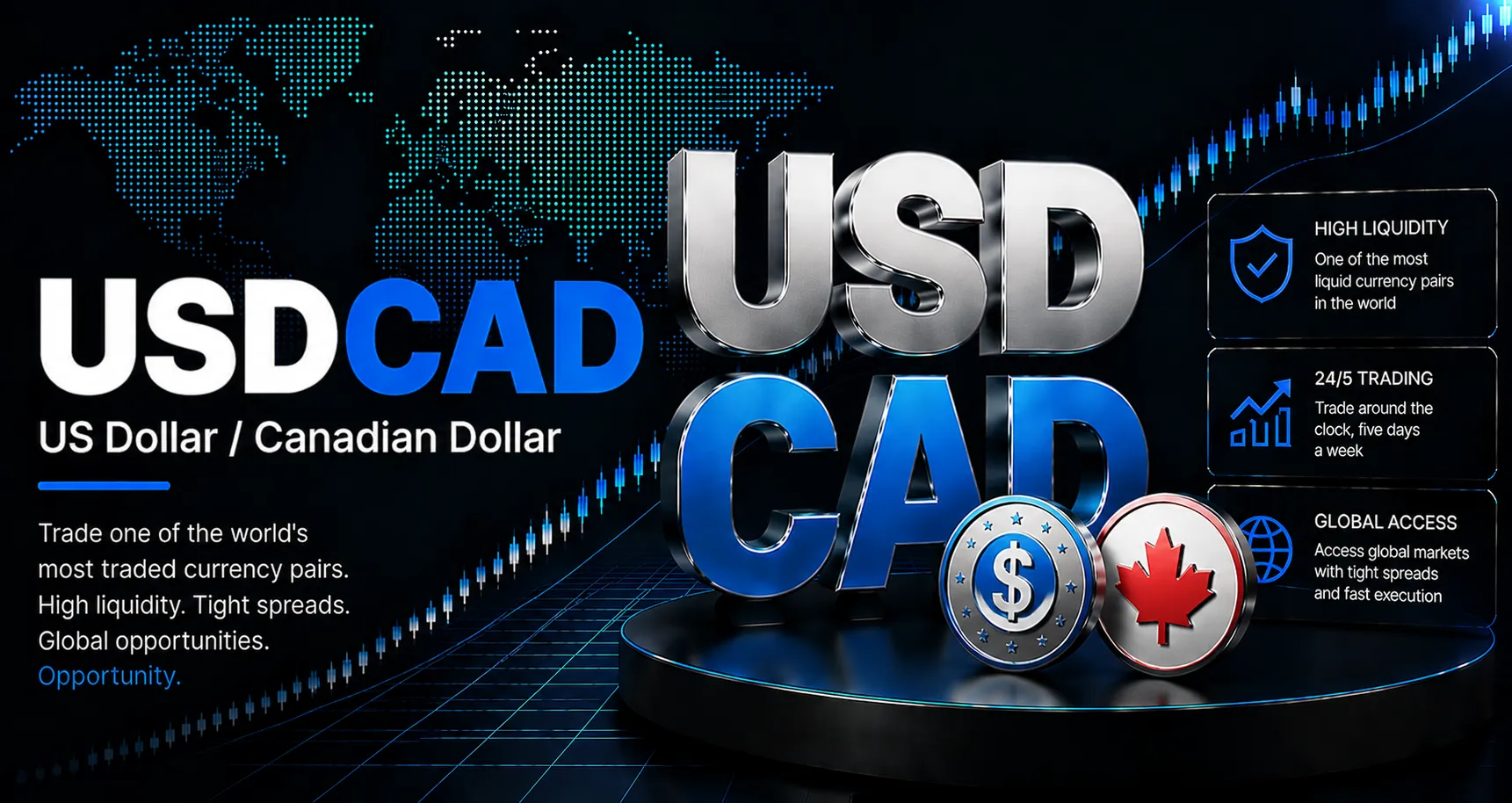 [DAILY TRADING] USDCAD Analysis 13 August 2026 – Dollar Rebounds to 1.3946 as US CPI Cools, Tariffs Loom