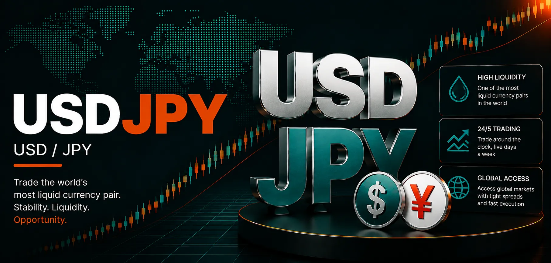 [DAILY TRADING] USDJPY Analysis 11 August 2026: Yen Holds Near 159.35 as Intervention Risk Meets US CPI