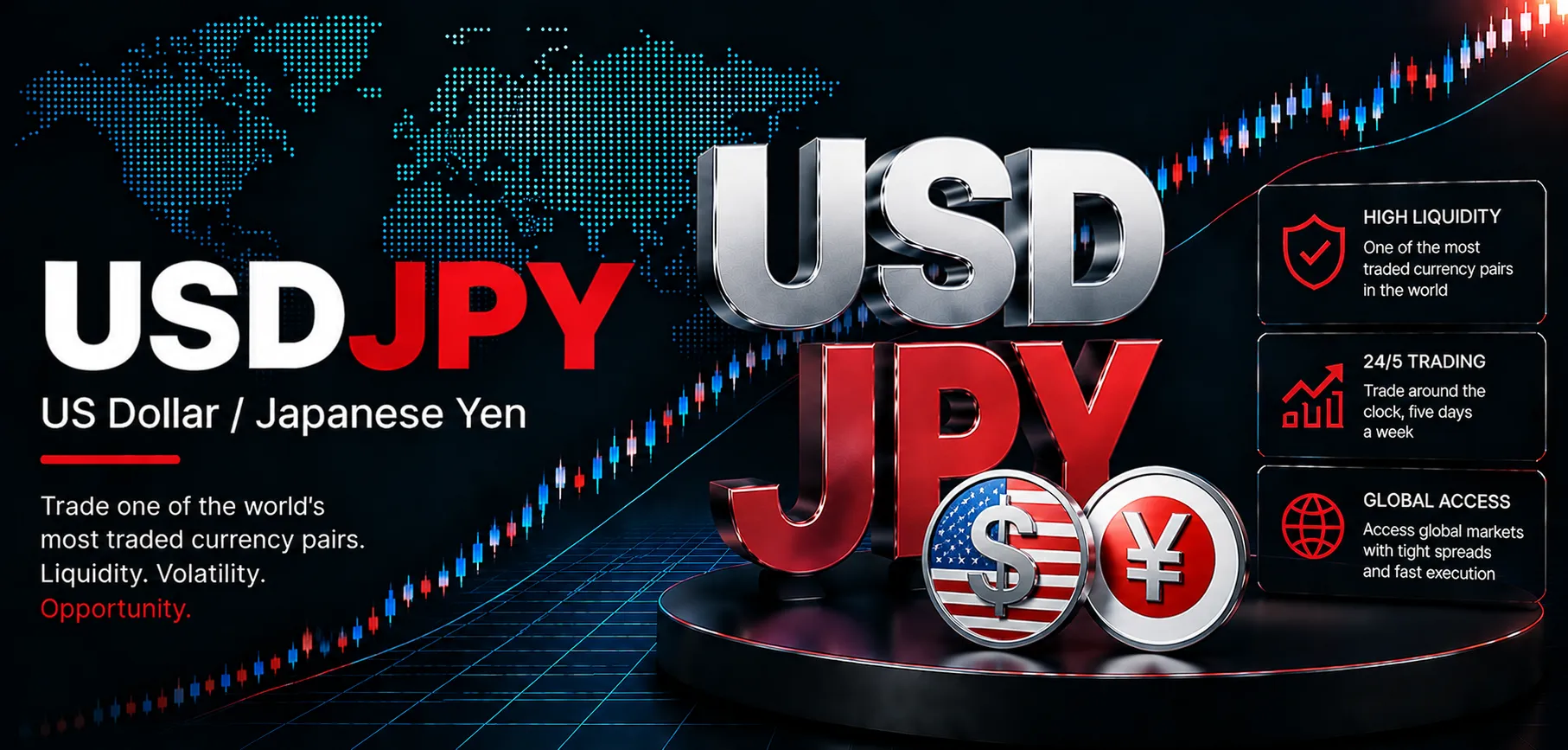 [DAILY TRADING] USDJPY Analysis 13 August 2026 — Dollar Holds 159.40 as CPI Meets Forecast, Eyes PPI Next