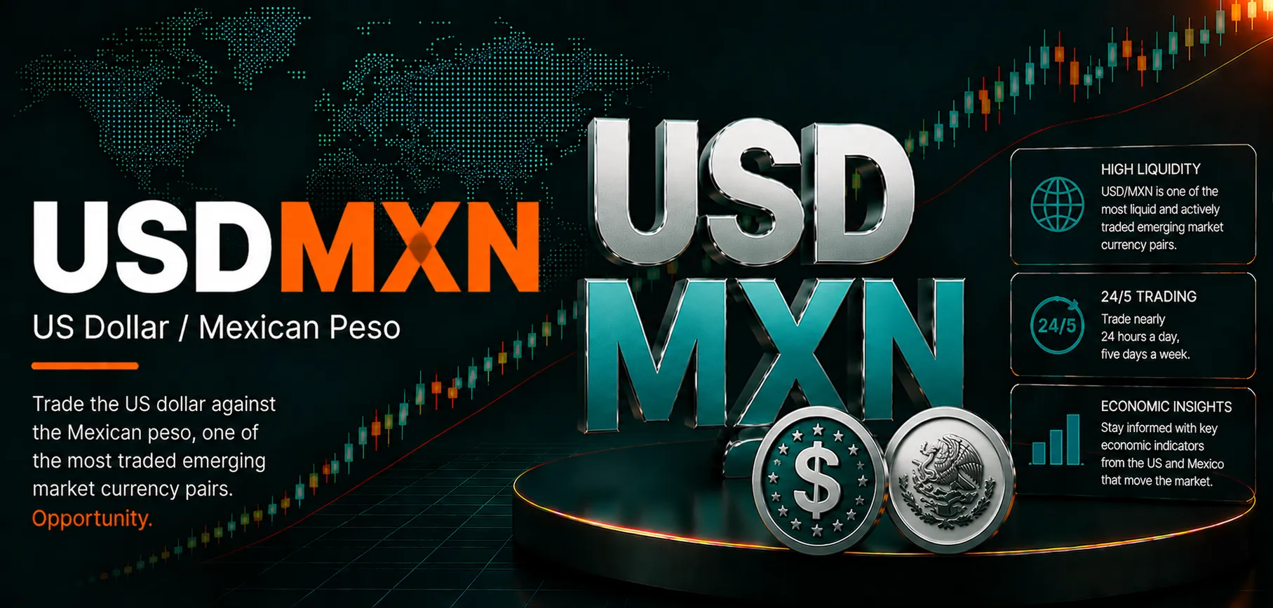 [DAILY TRADING] USD/MXN Analysis 20 August 2026 — USD/MXN Sheds 11 Centavos as Fed Minutes Hit Dollar