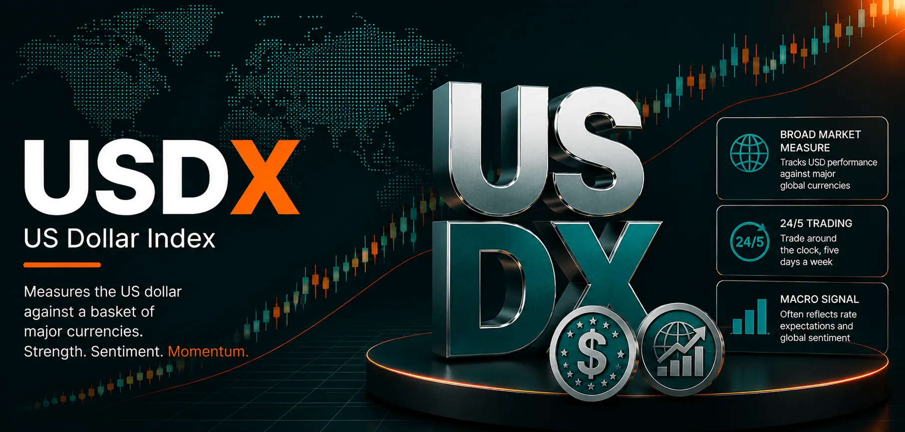 [DAILY TRADING] USDX Analysis 19 August 2026: Dollar Index Slips as Yields Hit 19-Year High