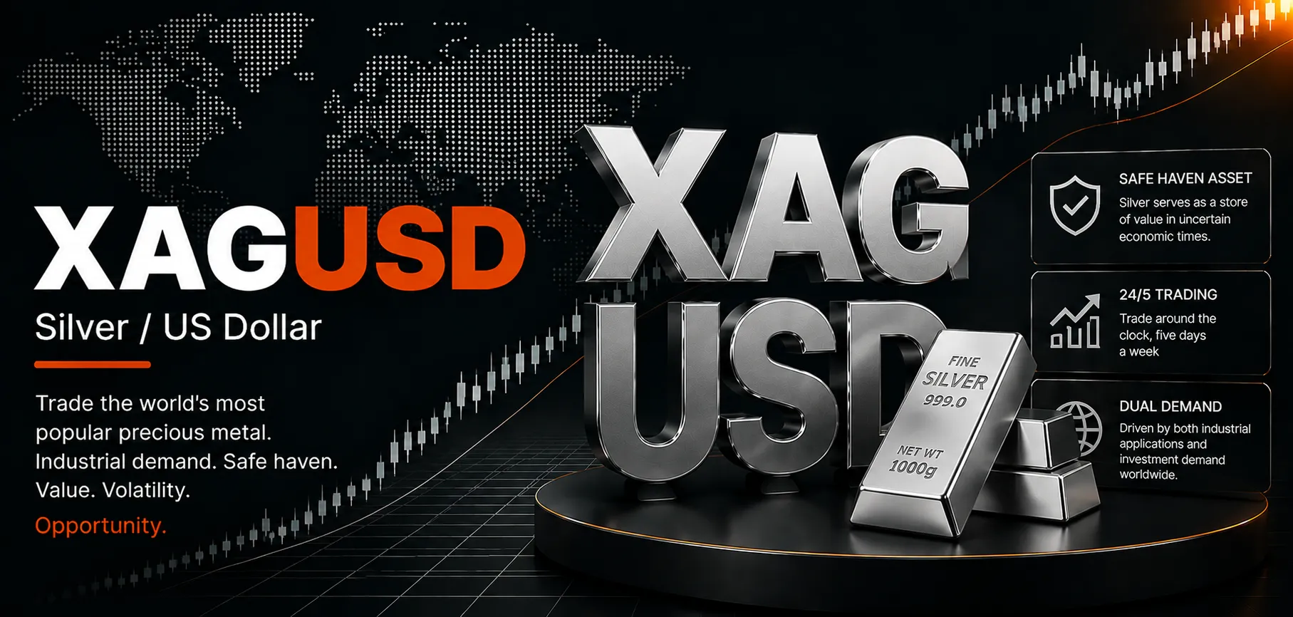 [DAILY TRADING] Silver Price Today: XAGUSD Holds $65.40 as Traders Brace for US CPI