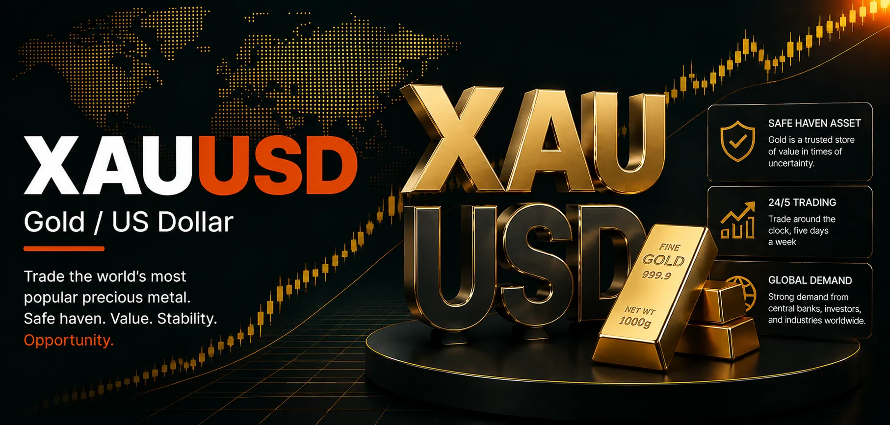[DAILY TRADING] XAUUSD Analysis 12 August 2026: Gold Holds $4,396 as RSI Hits 66 Ahead of US CPI