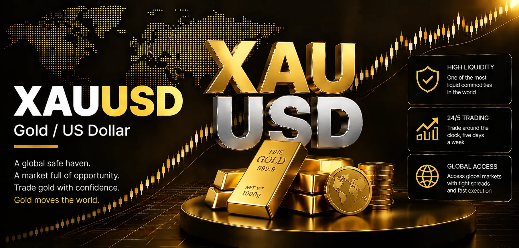 XAUUSD Price Today: Gold Slips to $4,315 as Fed Hike Odds Fade