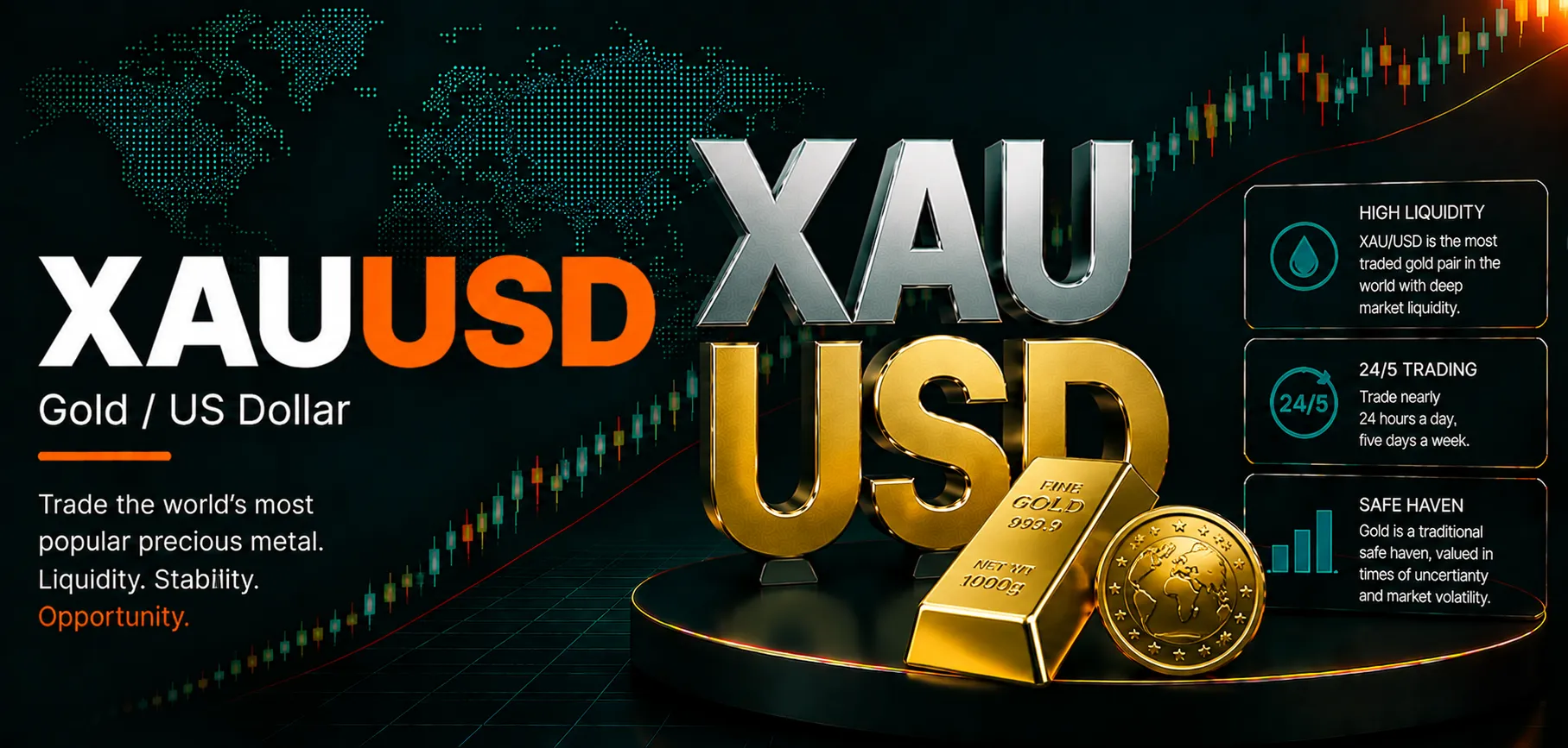 XAUUSD Surges to $4,532 as Treasury Doubles Bond Buybacks