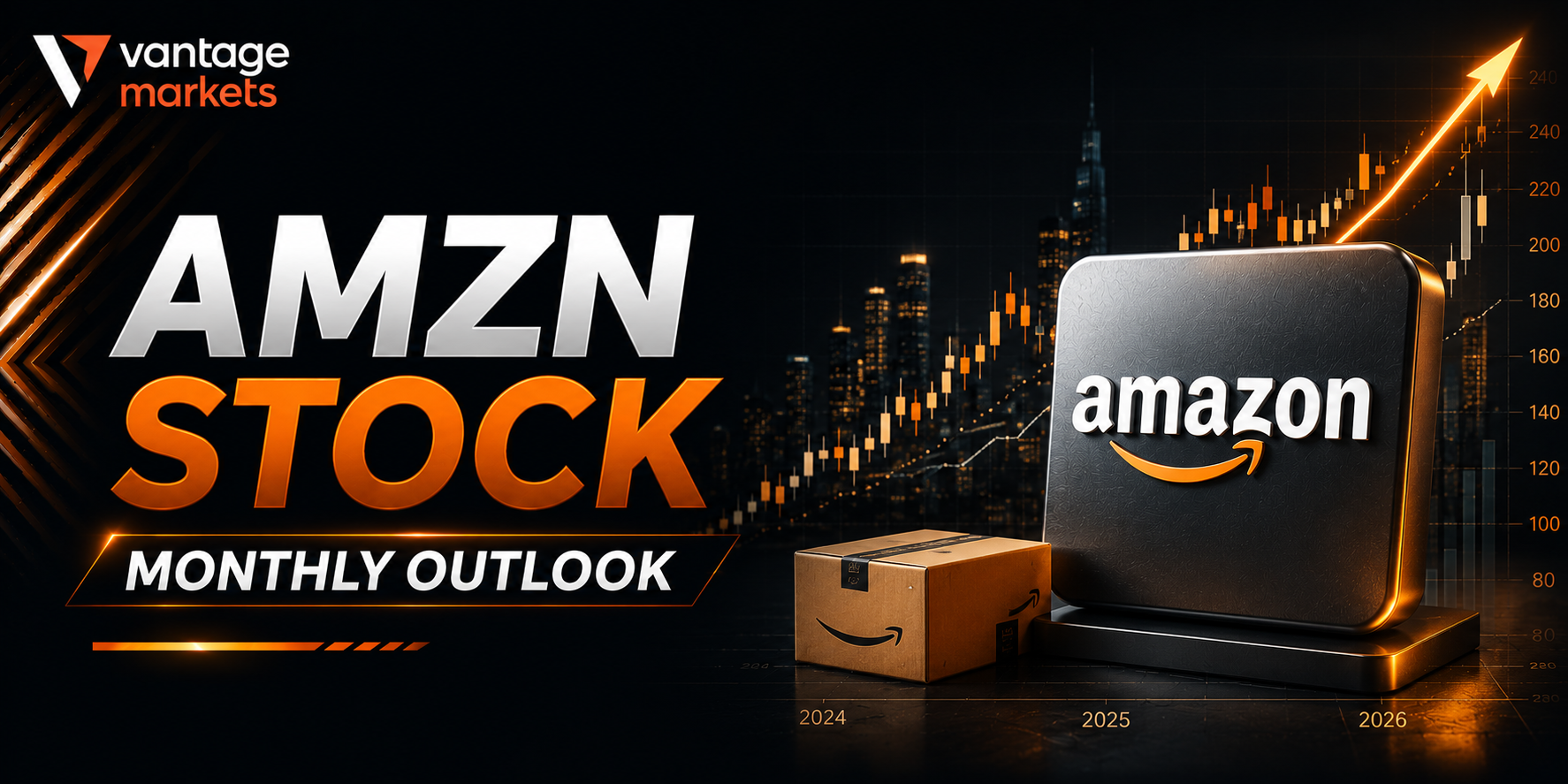 AMZN Stock Outlook August 2026: Price Action and Key Levels