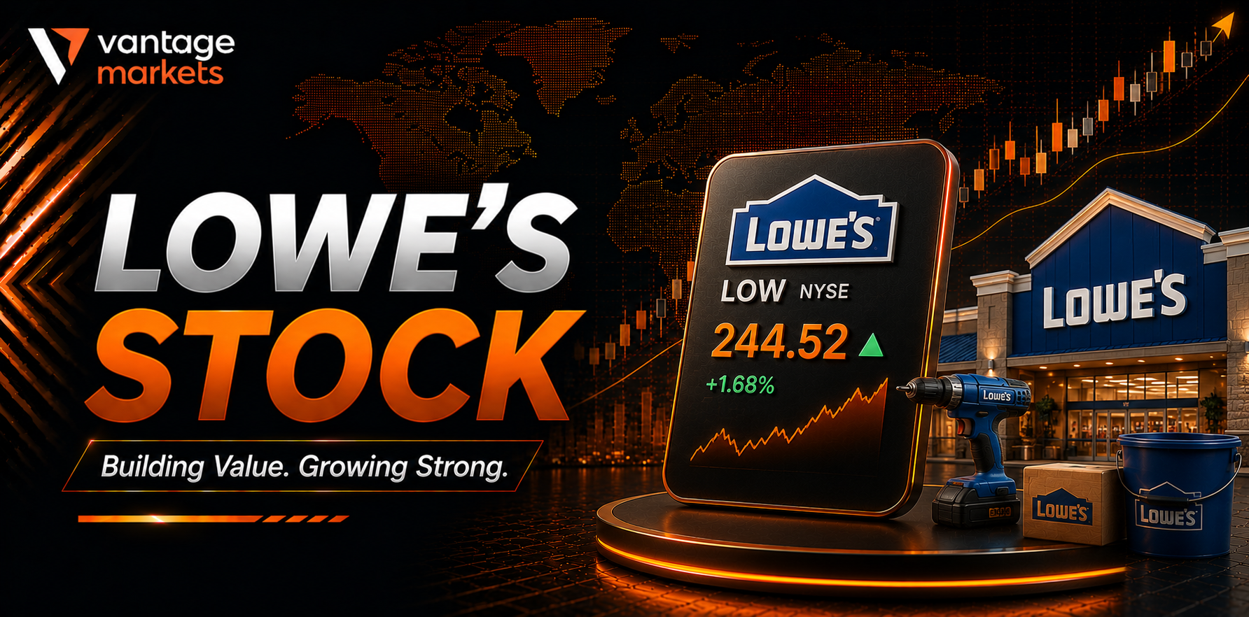 [DAILY TRADING] Lowe’s 20 Aug 2026 – LOW Rises as Q2 EPS Beats, Guidance Cut to Range Floor