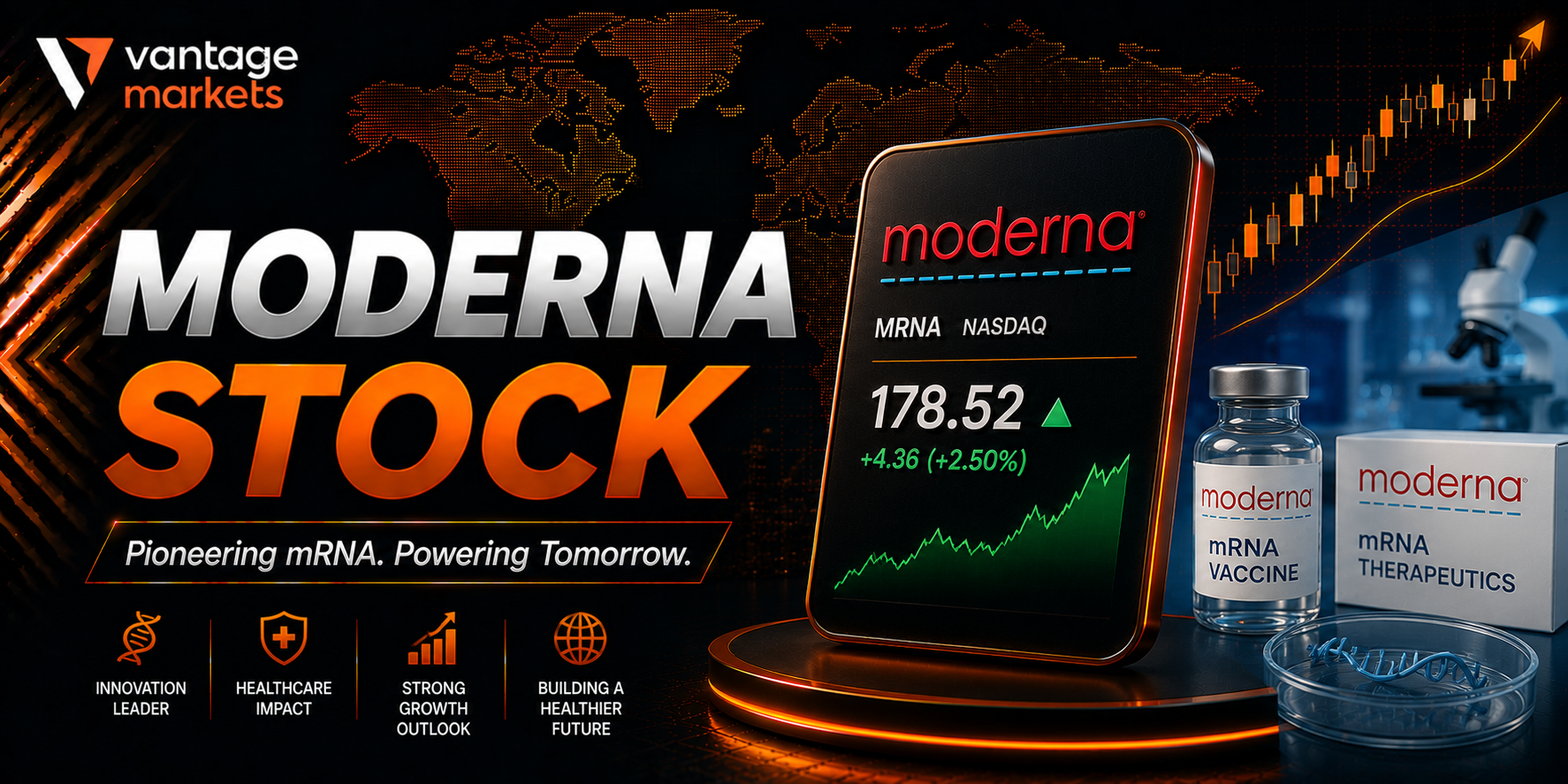 [DAILY TRADING] Moderna 20 August 2026 – MRNA Stock Soars 177% as Cancer Vaccine Clears Trial