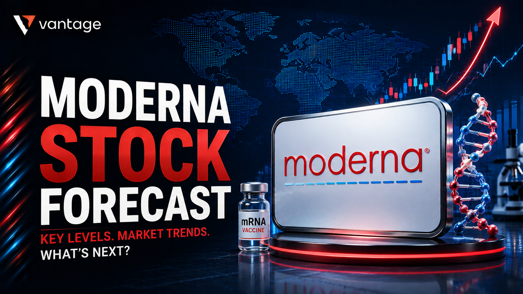 Moderna MRNA stock forecast graphic with cancer vaccine research