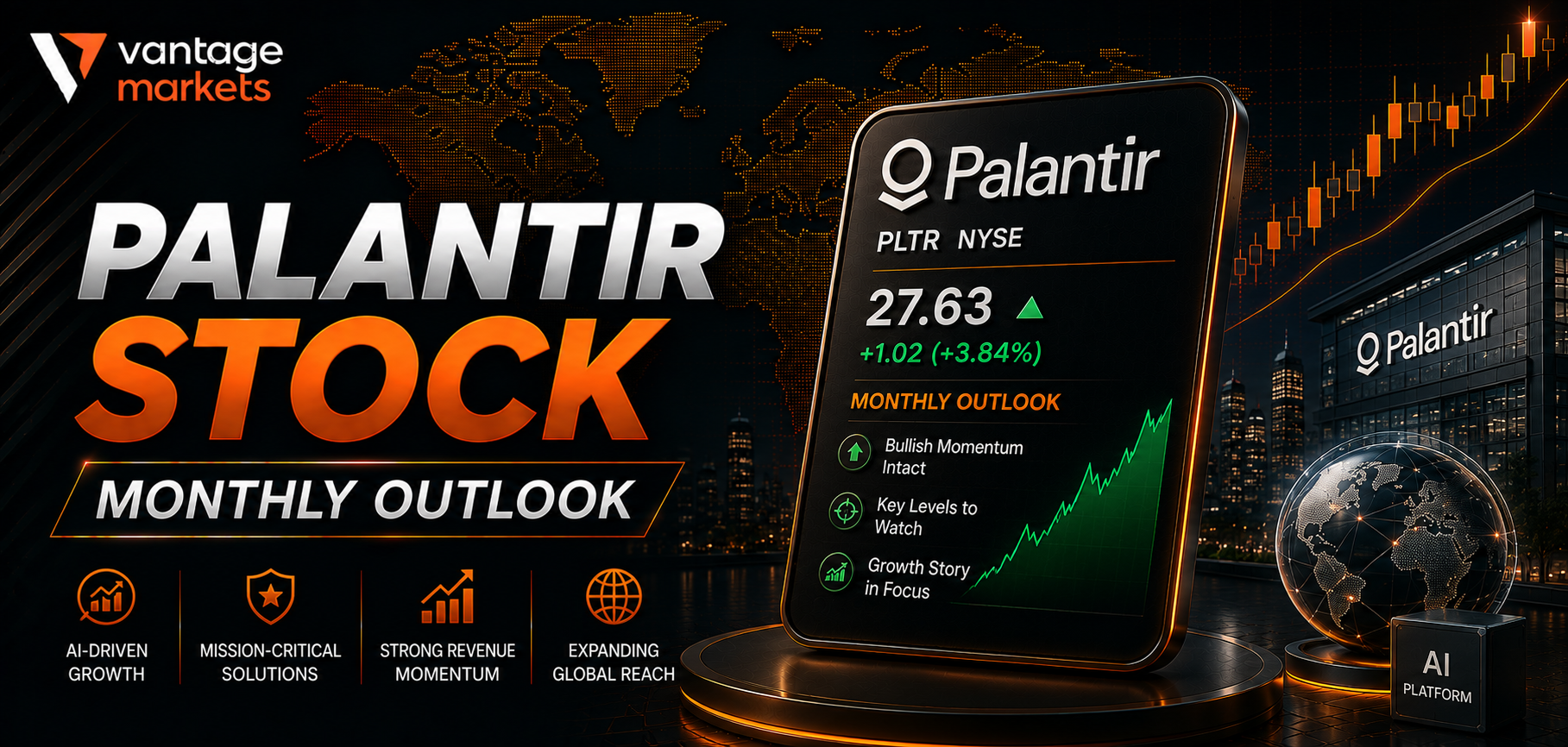 PLTR Stock Price Today: August 2026 Chart Breakout & Key Levels