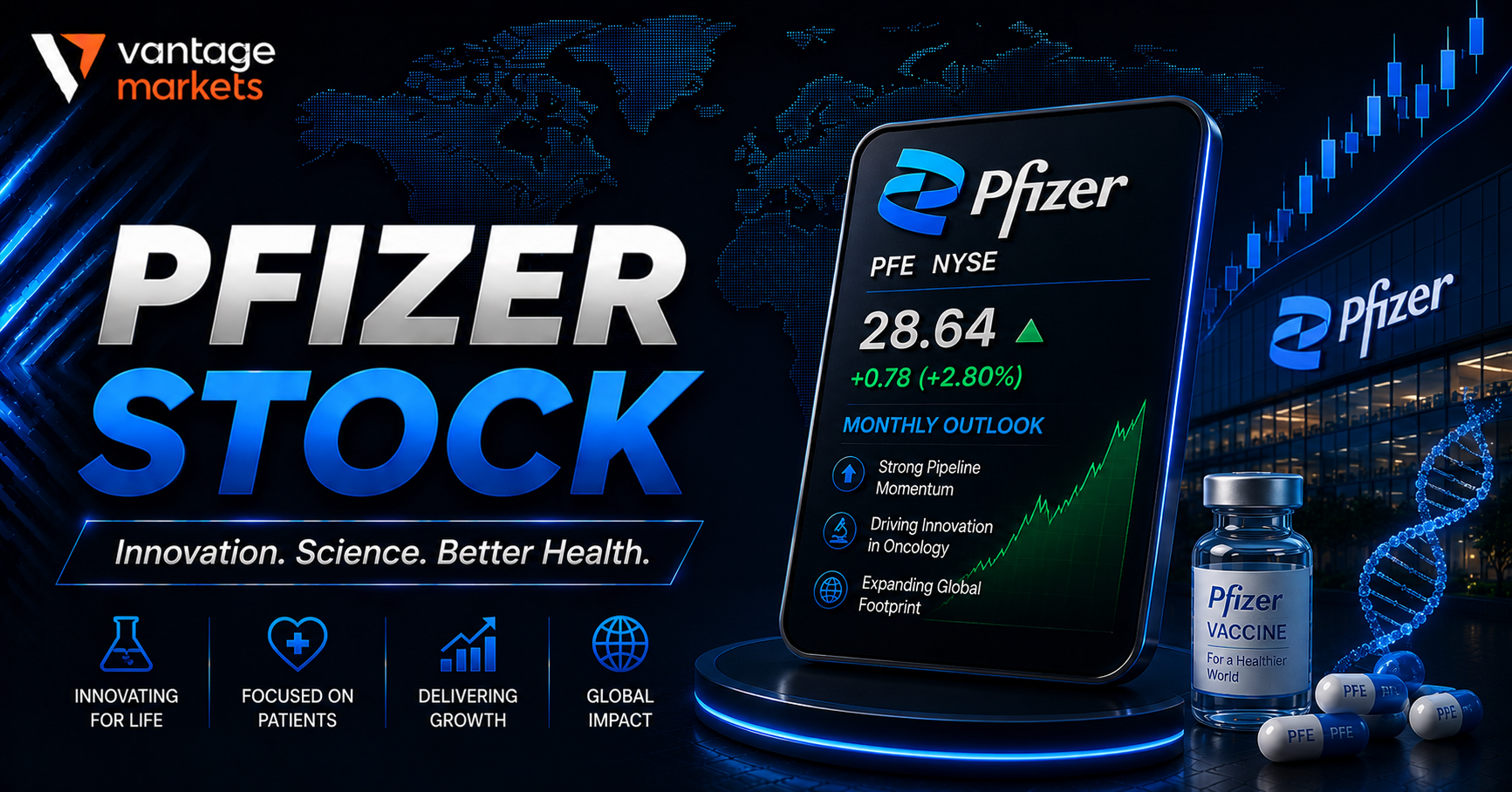 [DAILY TRADING] Pfizer Stock Price Today 21 August 2026 – $27.82 After CEO’s $1M Share Purchase